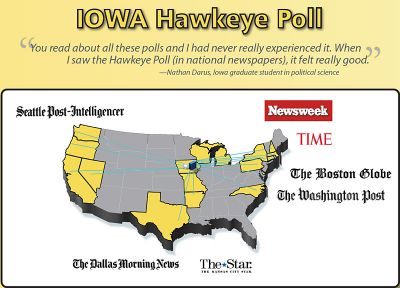 Hawkeye Poll_400x288.jpg